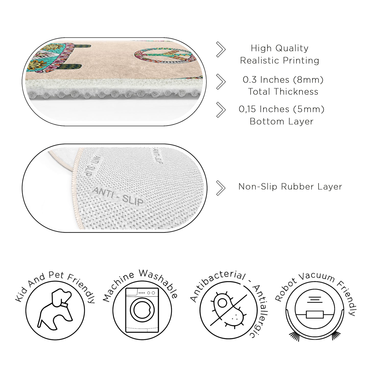 Cute Minivan Design Washable Anti-Slip Kids Rug Multifunction as Non Slip Play Mat - Perfect for Bedrooms, Playrooms & Nurseries - Durable, Safe, & Easy to Clean for Boys & Girls 304