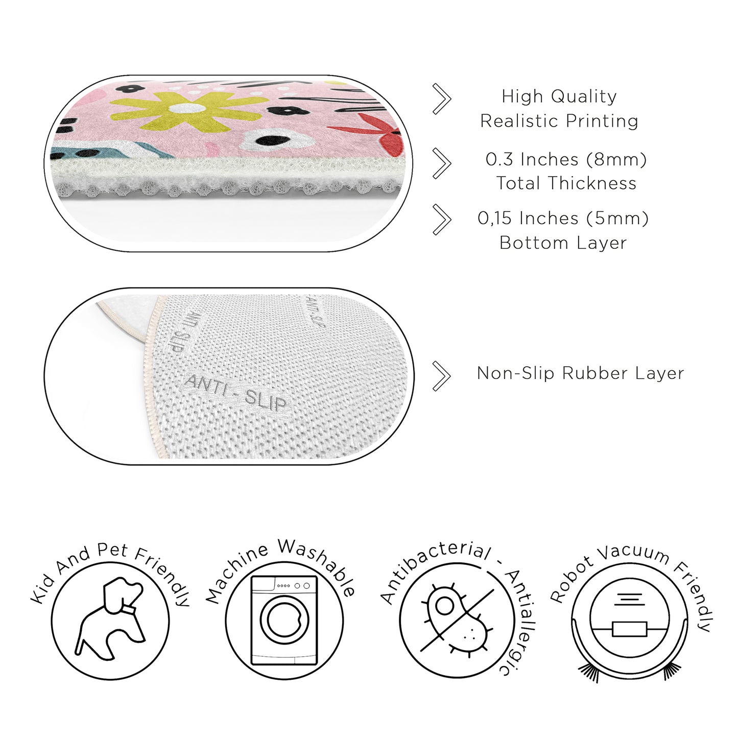 Colorful Flowers Design Washable Anti-Slip Kids Round Rug Multifunction as Non Slip Play Mat - Perfect for Bedrooms, Playrooms & Nurseries - Durable, Safe, & Easy to Clean for Boys & Girls 316