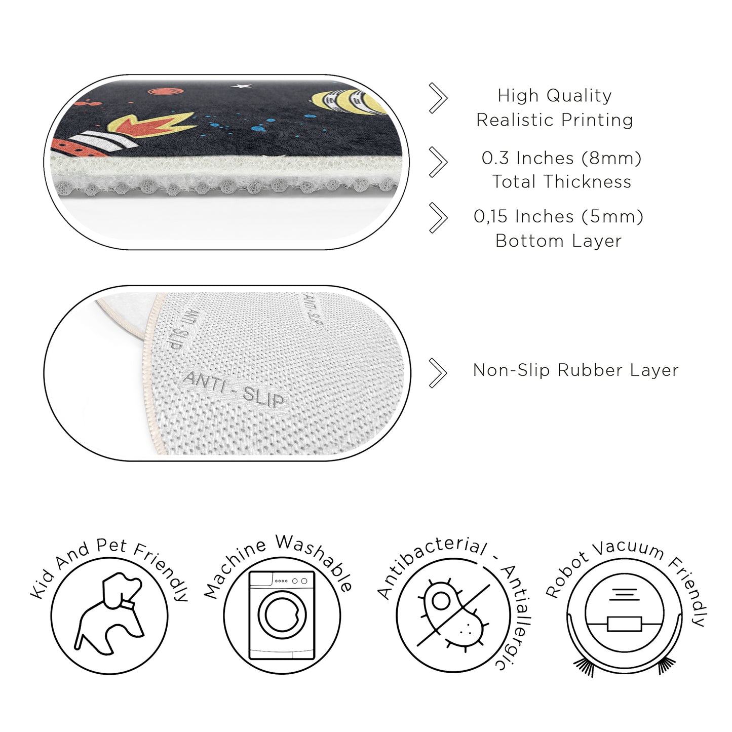 Galaxy Journey to the Milky Way Planets with Rockets Design Washable Anti-Slip Kids Round Rug Multifunction as Non Slip Play Mat - Perfect for Bedrooms, Playrooms & Nurseries - Durable, Safe, & Easy to Clean for Boys & Girls 318