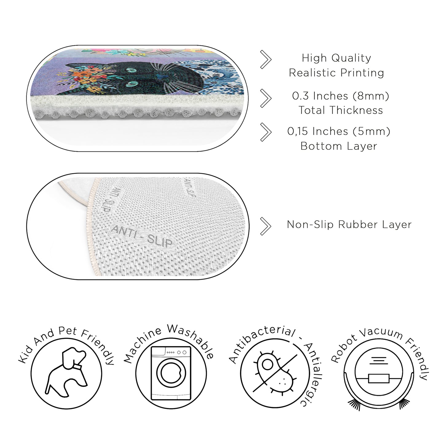 Lovely Cats and Pets Design Washable Anti-Slip Kids Round Rug Multifunction as Non Slip Play Mat - Perfect for Bedrooms, Playrooms & Nurseries - Durable, Safe, & Easy to Clean for Boys & Girls 323