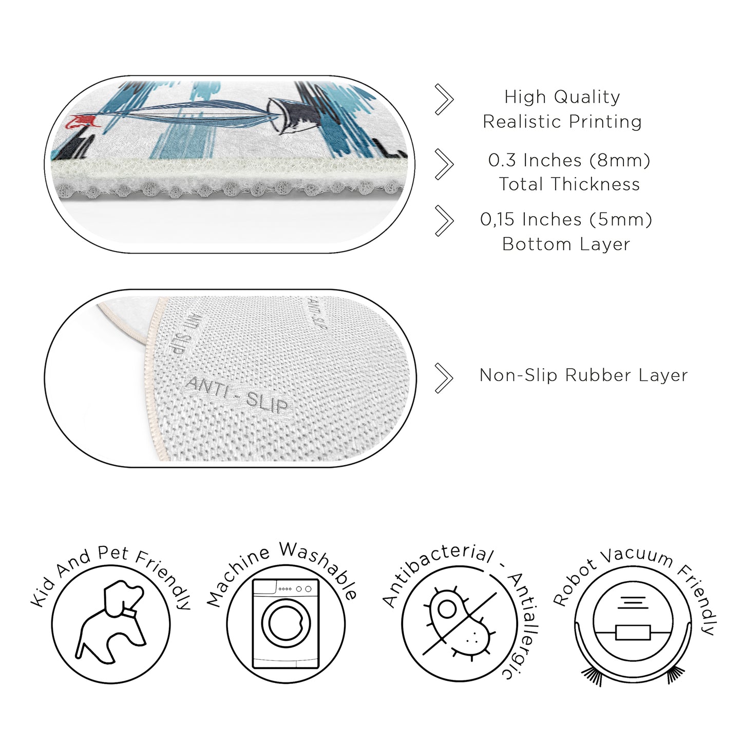 Navy Design with Sea Pattern Boy Room Design Washable Anti-Slip Kids Round Rug Multifunction as Non Slip Play Mat - Perfect for Bedrooms, Playrooms & Nurseries - Durable, Safe, & Easy to Clean for Boys & Girls Room  329