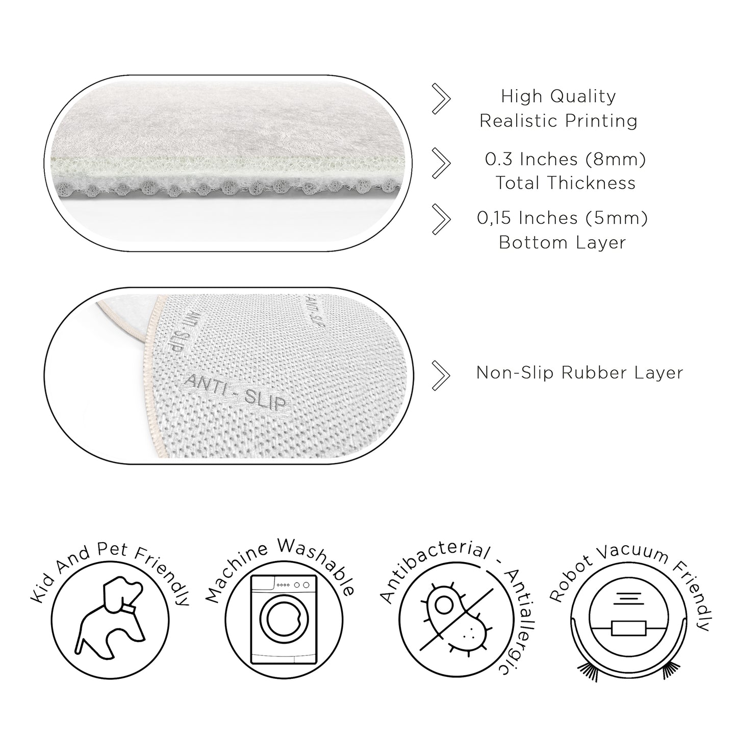 Planets on Milky Way Design Washable Anti-Slip Kids Round Rug Multifunction as Non Slip Play Mat - Perfect for Bedrooms, Playrooms & Nurseries - Durable, Safe, & Easy to Clean for Boys & Girls Room 336